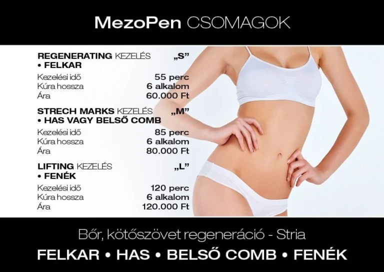 Mezoterápia csomagok